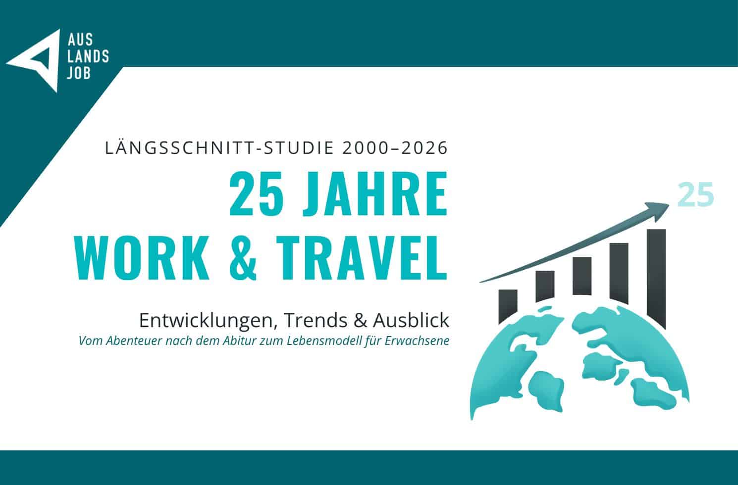 25 Jahre Work and Travel: Vom Abi-Abenteuer zum Lebensmodell für Erwachsene (Trends 2026) 25 Jahre Work and Travel: Vom Abi-Abenteuer zum Lebensmodell für Erwachsene (Trends 2026)